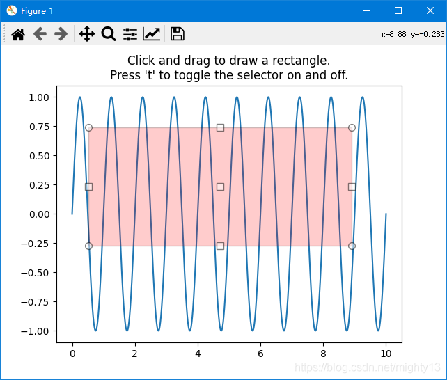 matplotlib部件之矩形选区(RectangleSelector)的实现_python
