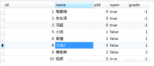 如何调整MySQL代理实例节点数量并进行取整操作？  第1张
