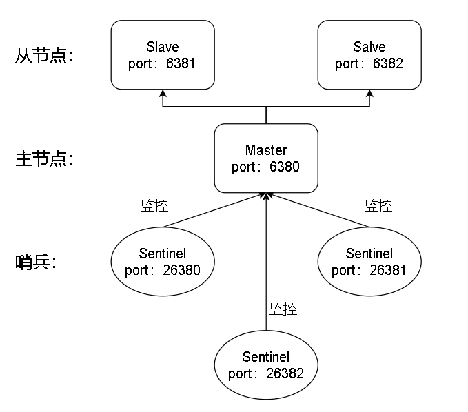 image-20230512203440068