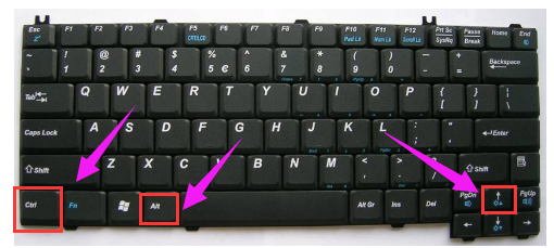 win7屏幕旋转了90度怎么办 win7屏幕旋转了90度怎么调回来 